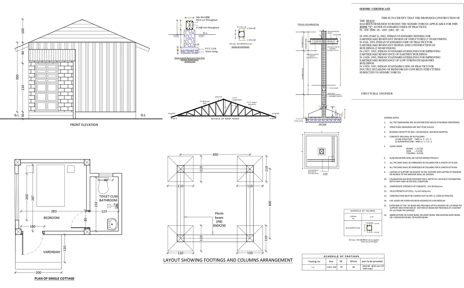 Resort Nongsder cover image